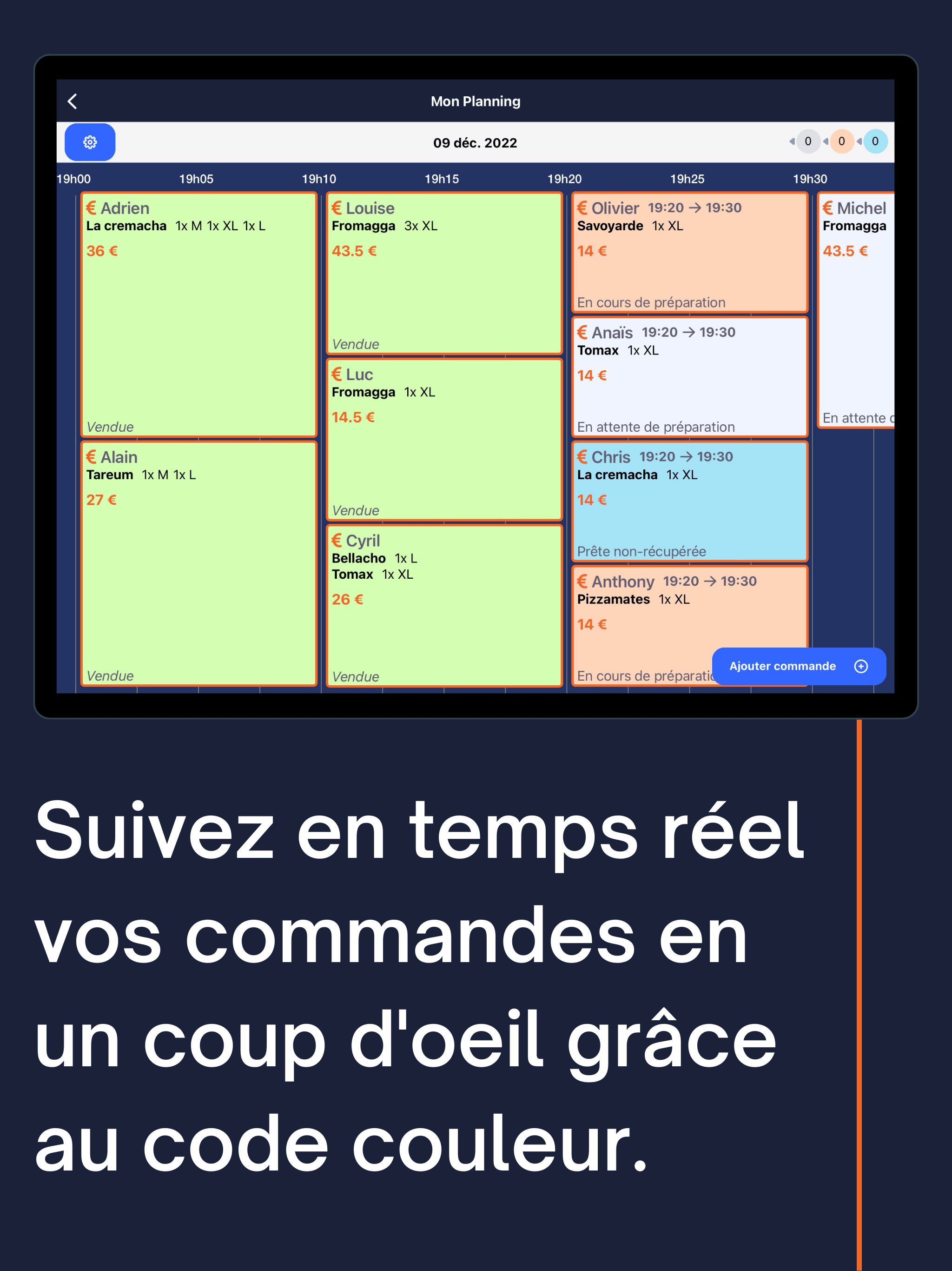 Image de présentation de Pat'Soucis pour les comptes des camions pizza